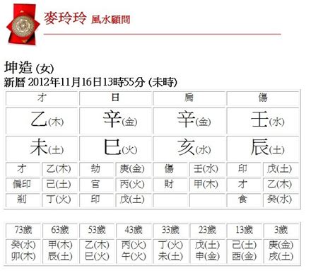 自己五行|生辰八字查詢，生辰八字五行查詢，五行屬性查詢